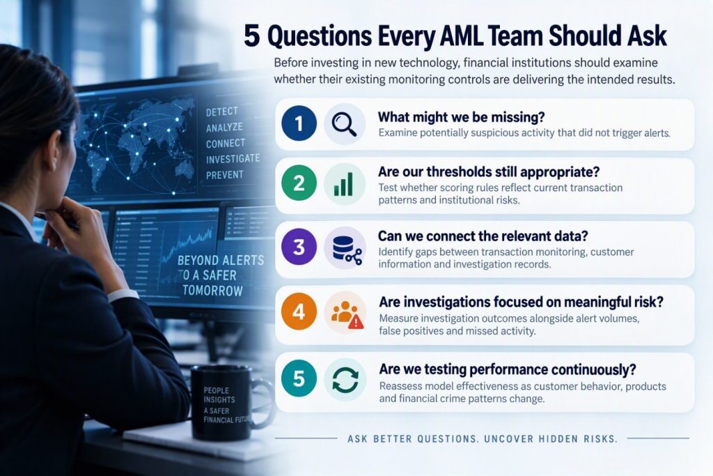 5 Questions Every AML Team Should Ask